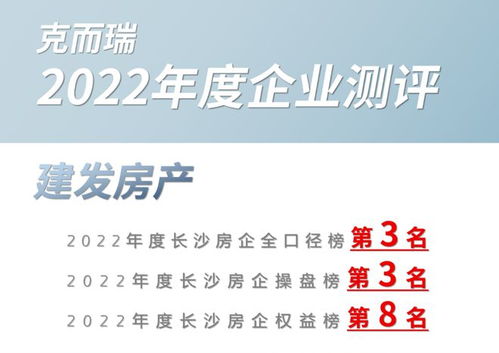 企业测评 建发房产 以 品质 服务 为核心使命,打造新中式高品质人居产品